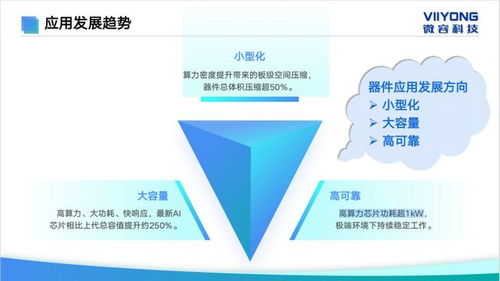 喜報 | 微容科技榮獲2025年度電子元器件行業優秀國產品牌企業，網站建設賦能技術服務升級